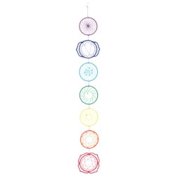 Chakra Wall Hanging Chakra Wall Hanging